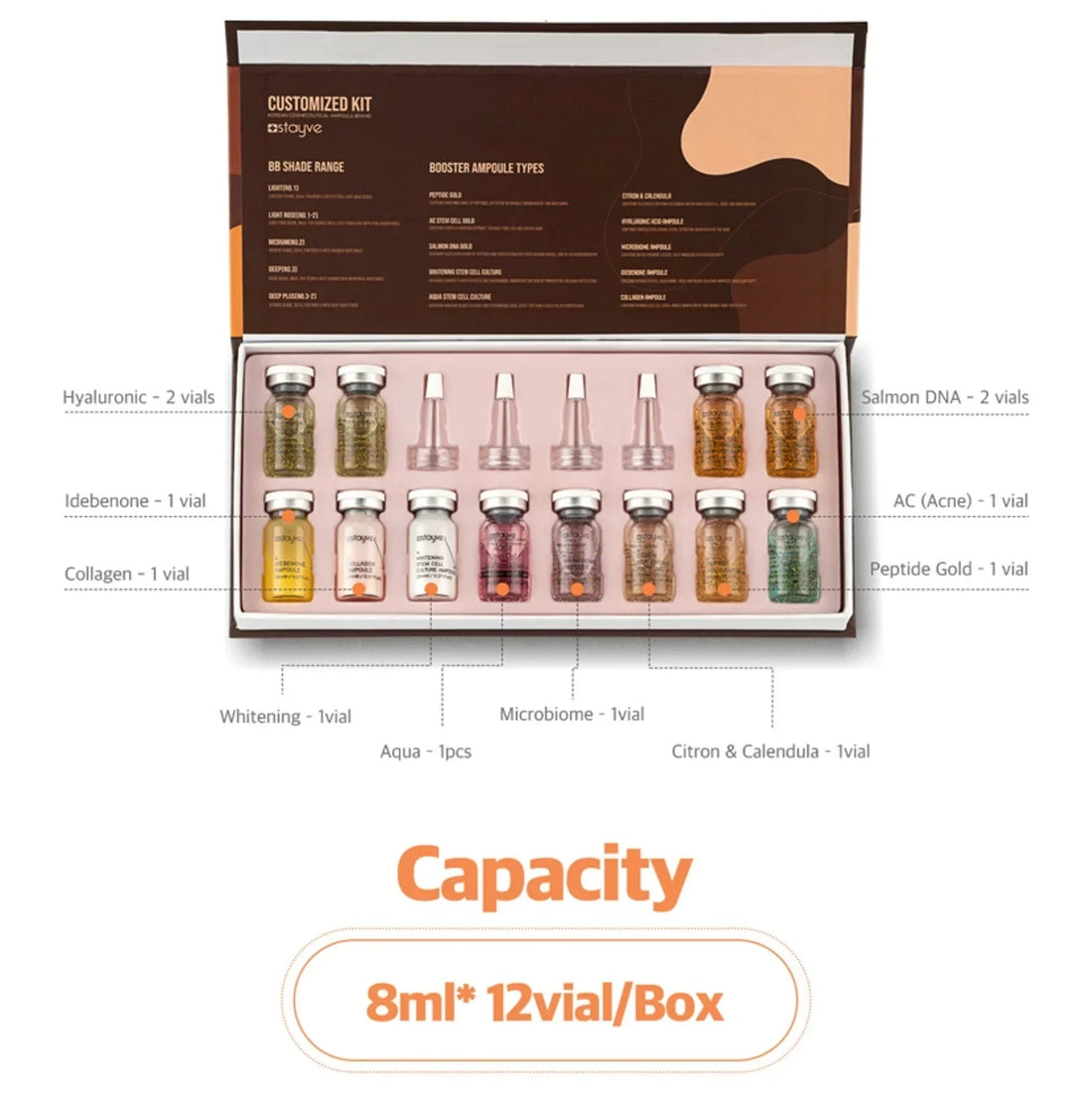 Stayve Customized Kit 12X8ml